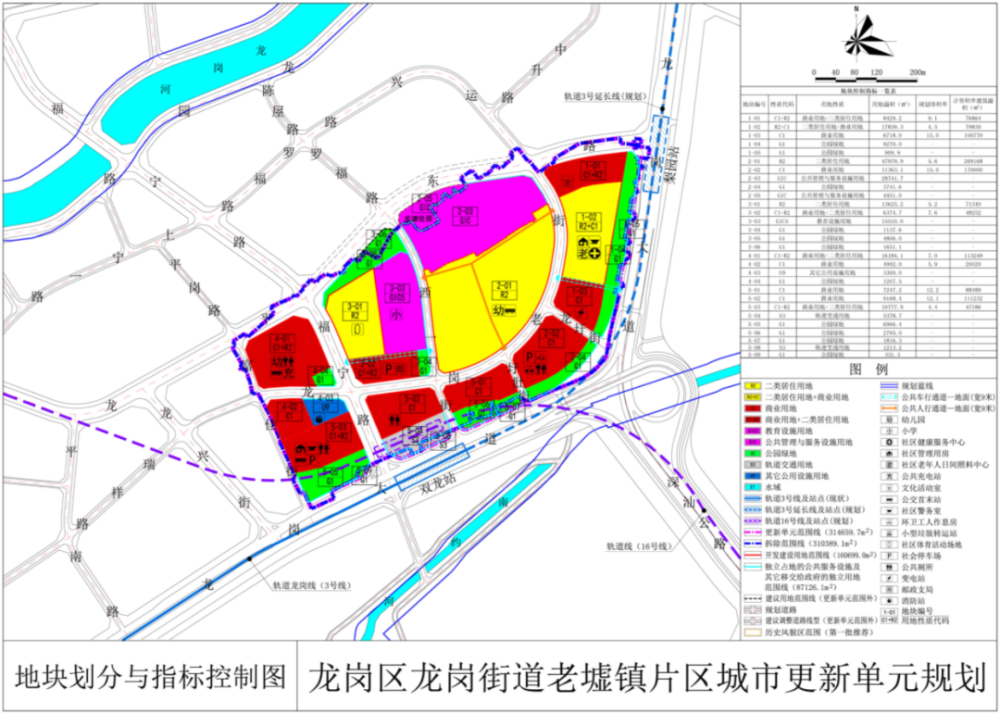 洮西镇最新项目，地区发展的强大引擎引领者