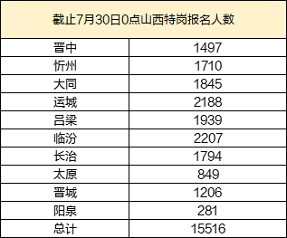 澳门六开奖结果2024开奖今晚,准确资料解释落实_tShop67.754