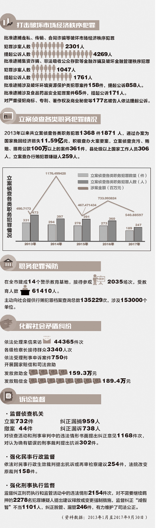 广东八二站免费查询资料站,实地评估数据策略_复古版67.328