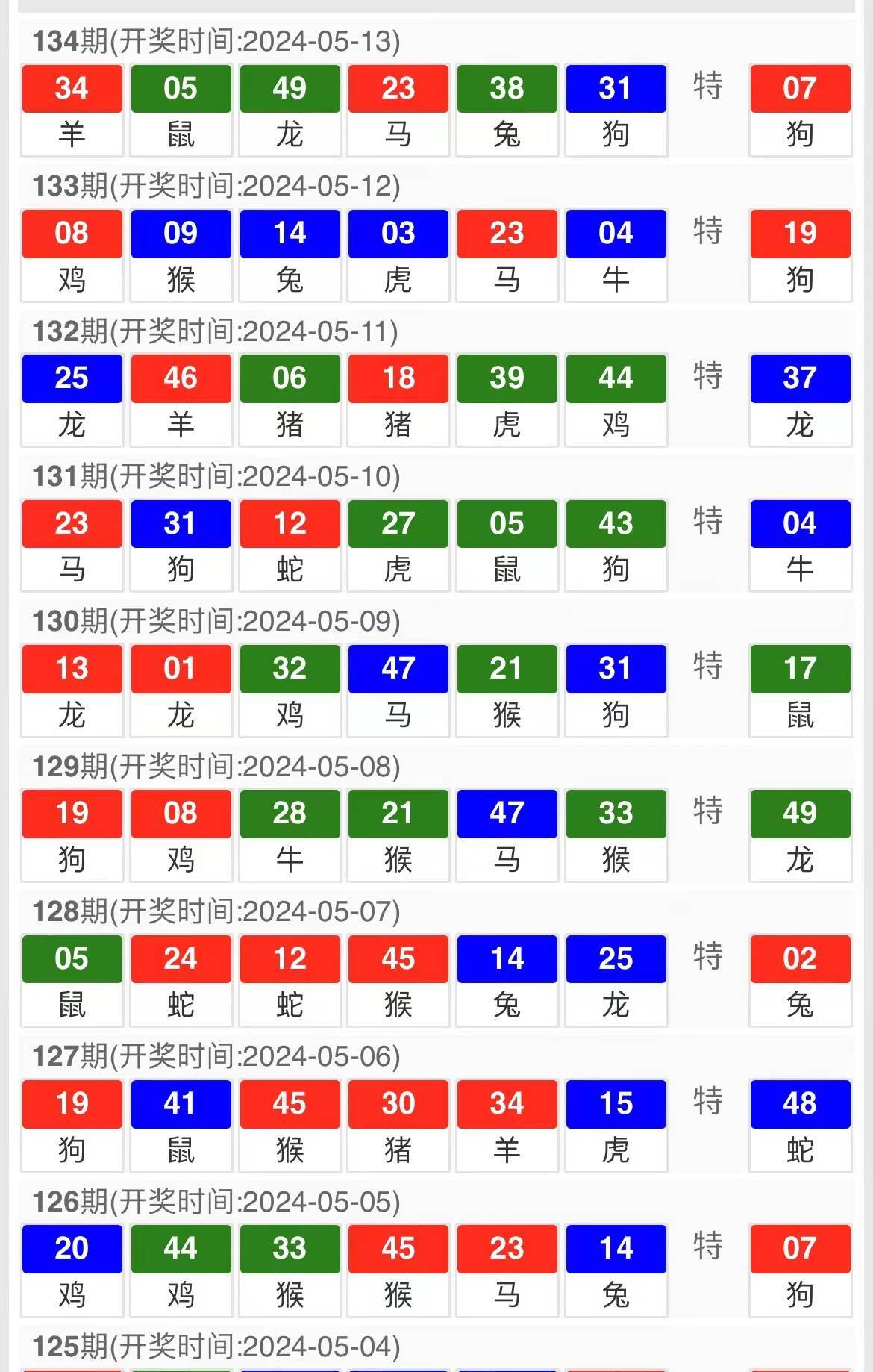 马会传真,澳门免费资料,高效性计划实施_精英款69.146