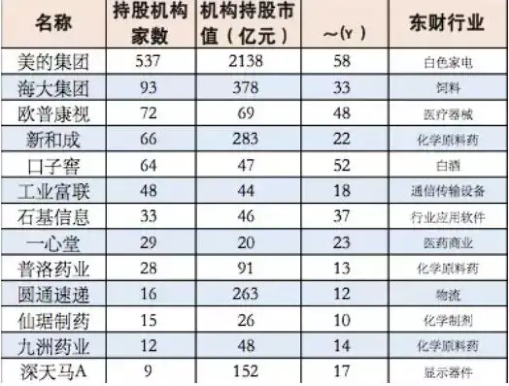 澳门六开奖结果2024开奖记录查询十二生肖排,最新研究解释定义_增强版28.282