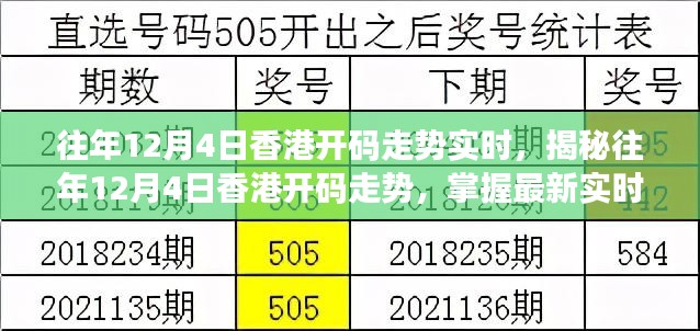 香港开码,实地数据验证计划_工具版58.618