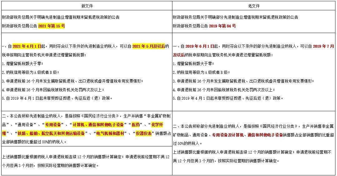 澳门玄机子14918,科学评估解析_tool87.295