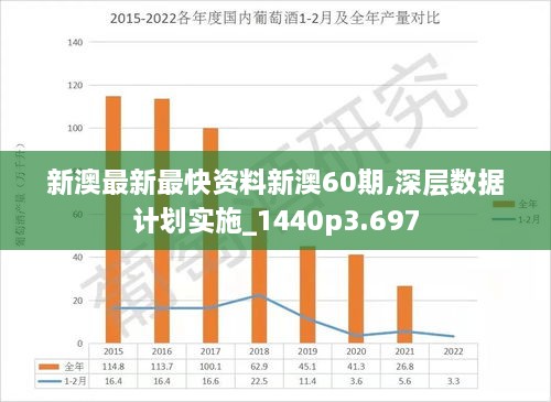 新澳好彩免费资料查询最新,高速方案响应解析_set36.547