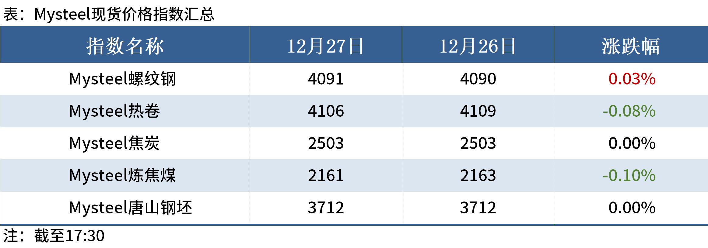 新澳门全年免费资料大全2024,综合数据解释定义_HarmonyOS21.254