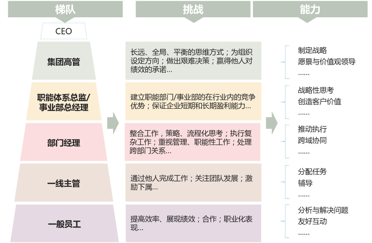 冷残﹏夜魅 第2页