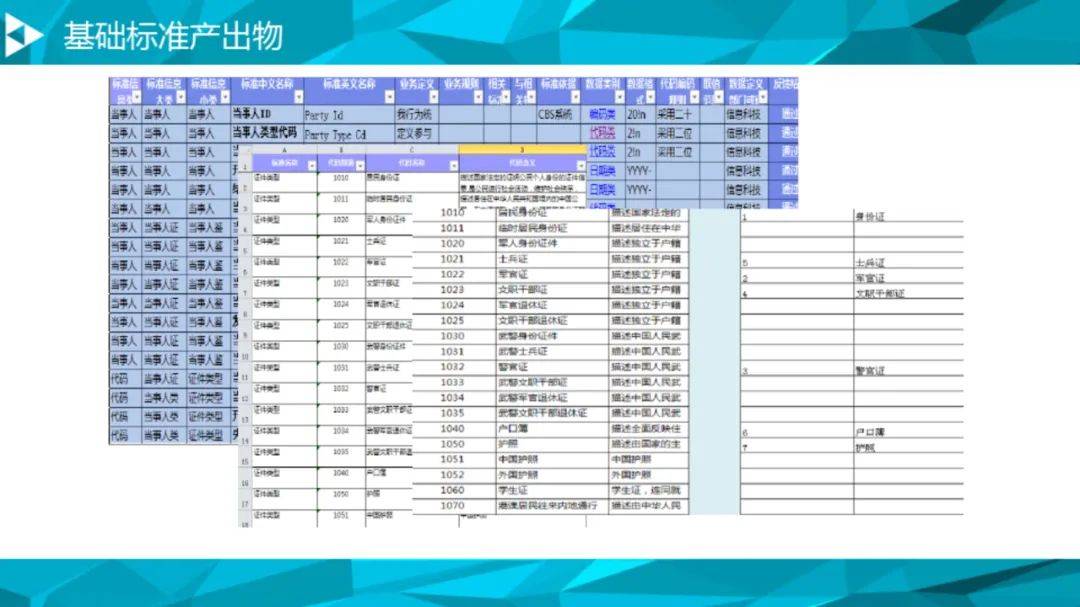 澳门一码一肖一特一中全年,深入数据执行计划_WP版31.146