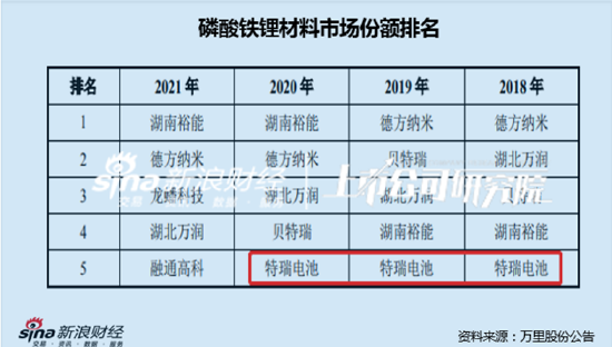 一码一肖一特早出晚,正确解答落实_专业版150.205