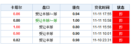 澳门开奖结果开奖记录表62期,精确分析解析说明_W74.45