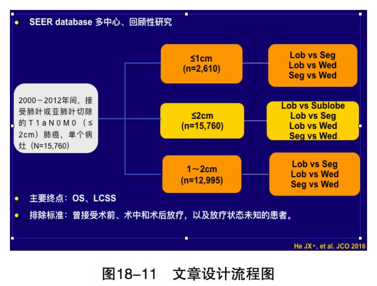 新澳49图库资料,统计分析解释定义_AR78.877