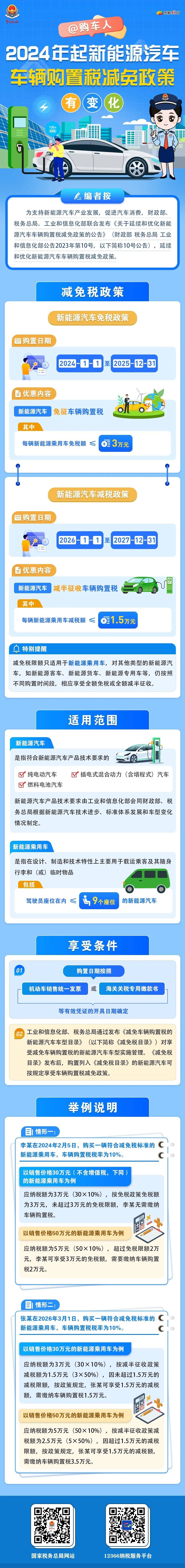 新2024年澳门天天本车,仿真实现方案_专属版65.465