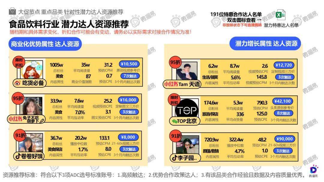 管家婆一码一肖100准,市场趋势方案实施_游戏版256.183