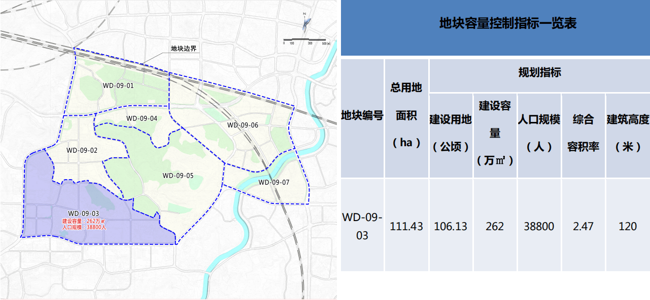 睢阳区退役军人事务局最新发展规划概览