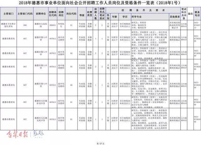 德惠市康复事业单位人事重塑康复服务新格局的最新任命公告