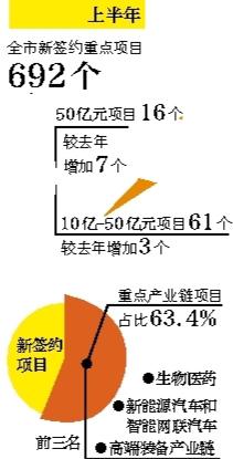 大兴安岭地区招商促进局最新招聘启事