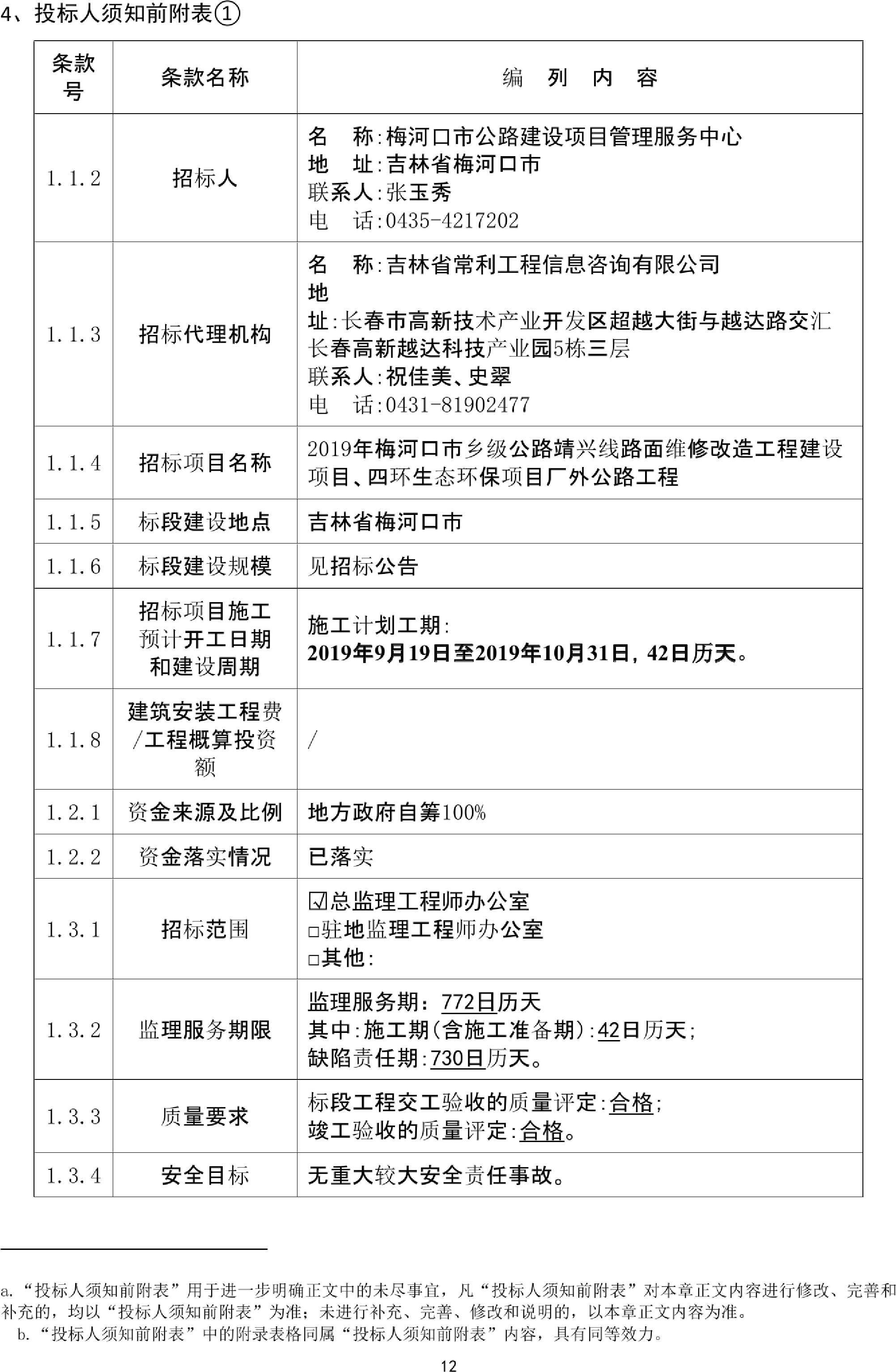 巩义市级公路维护监理事业单位最新项目研究概况