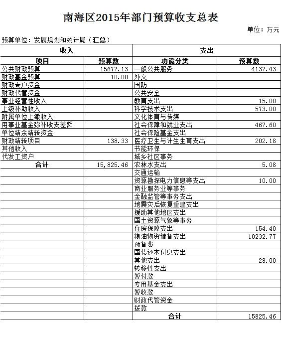 合水县统计局发展规划，探索未来，县域经济高质量发展之路