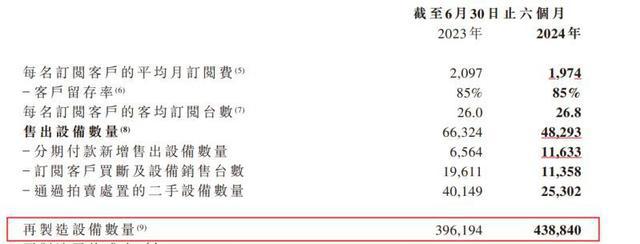 澳门六开奖结果2024开奖记录今晚直播,数据整合方案实施_战斗版79.468