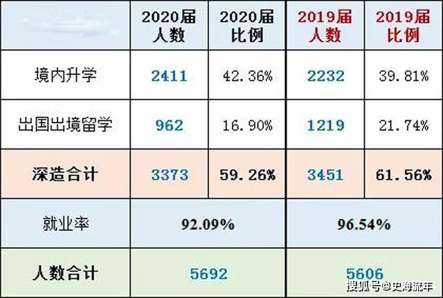 黄大仙三肖三码必中三,收益分析说明_NE版19.900