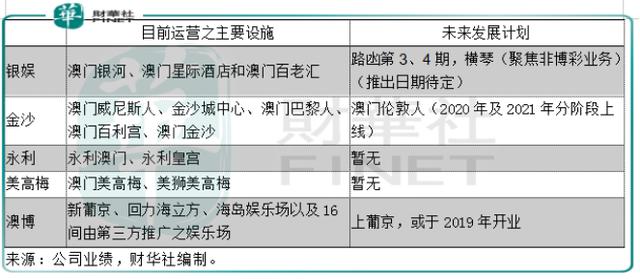 新澳门资料大全正版资料2024年免费下载,家野中特,科学评估解析说明_精装版18.418