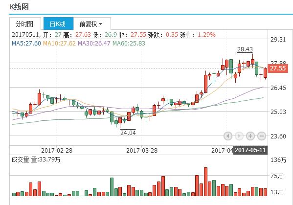 新澳精准资料免费提供265期,最新核心解答落实_HD38.32.12