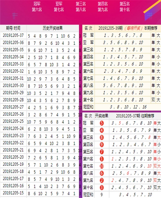 王中王精选100期期中奖规则,最新核心解答定义_工具版19.754