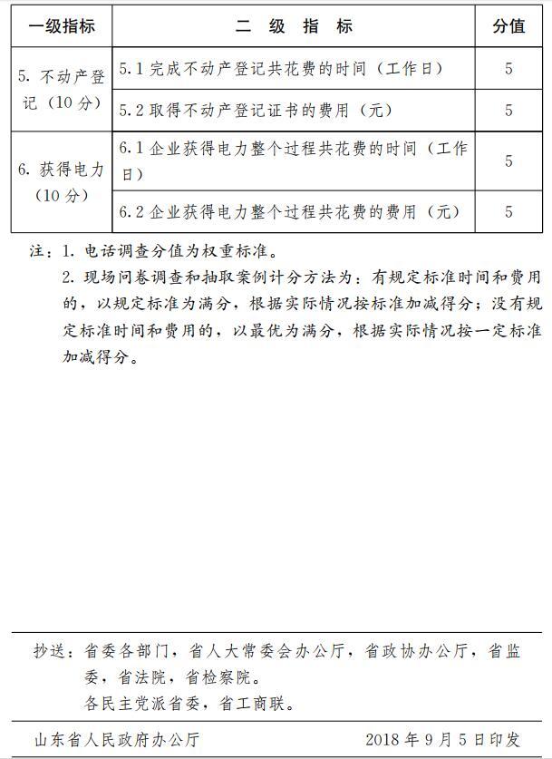 最准一肖一码100%精准的评论,全局性策略实施协调_精英款97.420