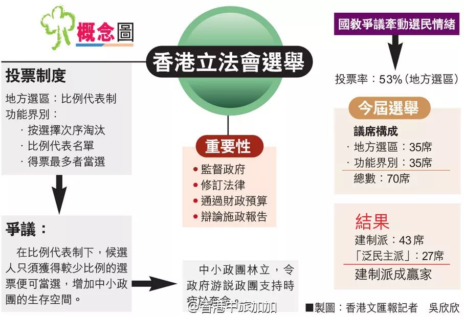 香港最准的资料免费公开,理论解答解释定义_旗舰版38.874