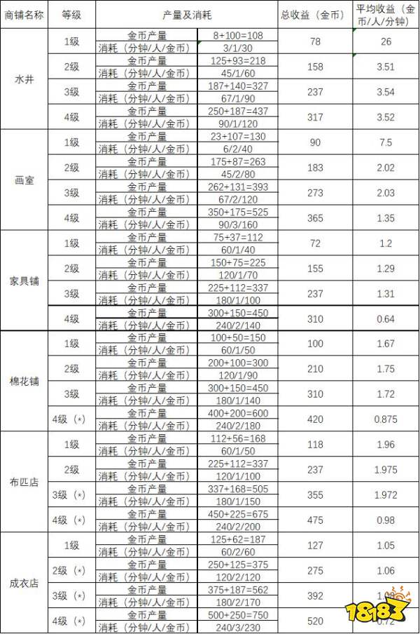 4肖4码免费公开,全面分析数据执行_uShop51.469