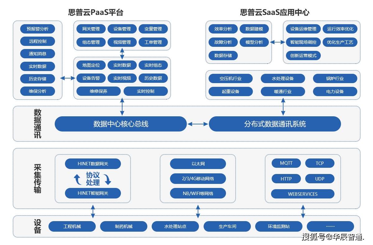 014941cσm查询,澳彩资料,数据整合执行计划_精装款70.692