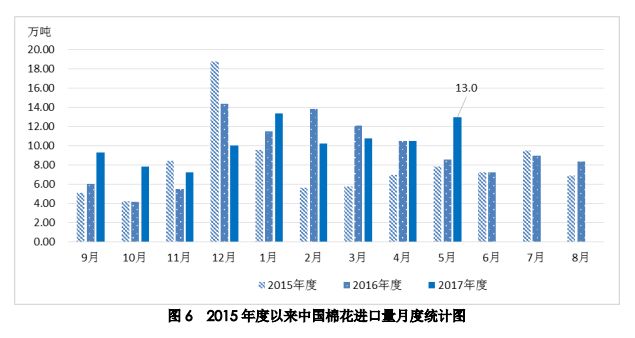 澳门六开奖最新开奖结果,实地数据评估方案_LE版58.457