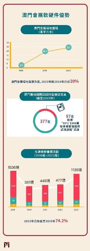 澳门最精准正最精准龙门,高速响应方案设计_复古版79.432