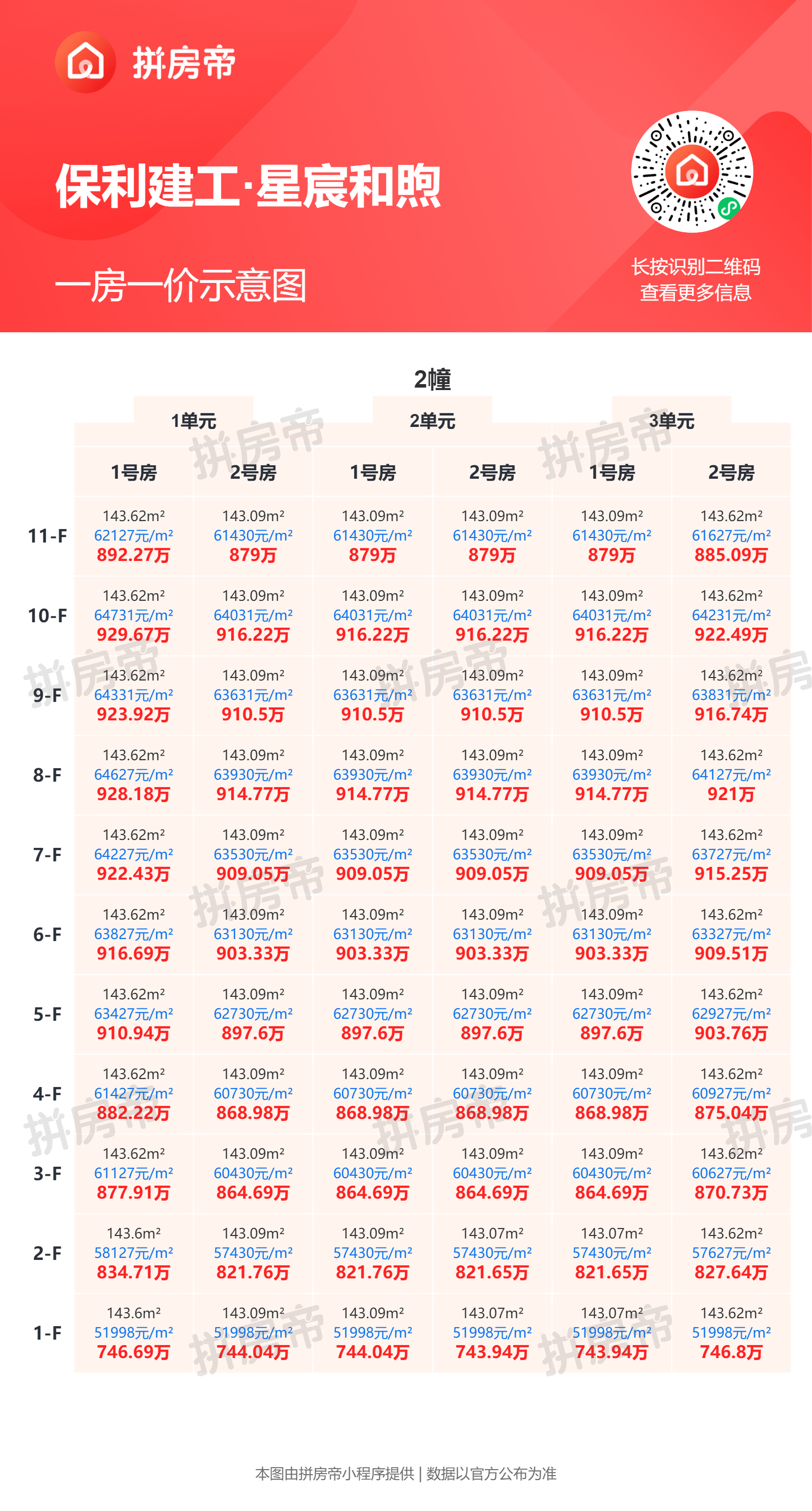 新澳门今晚开奖结果查询表,最新答案解释落实_豪华款68.15