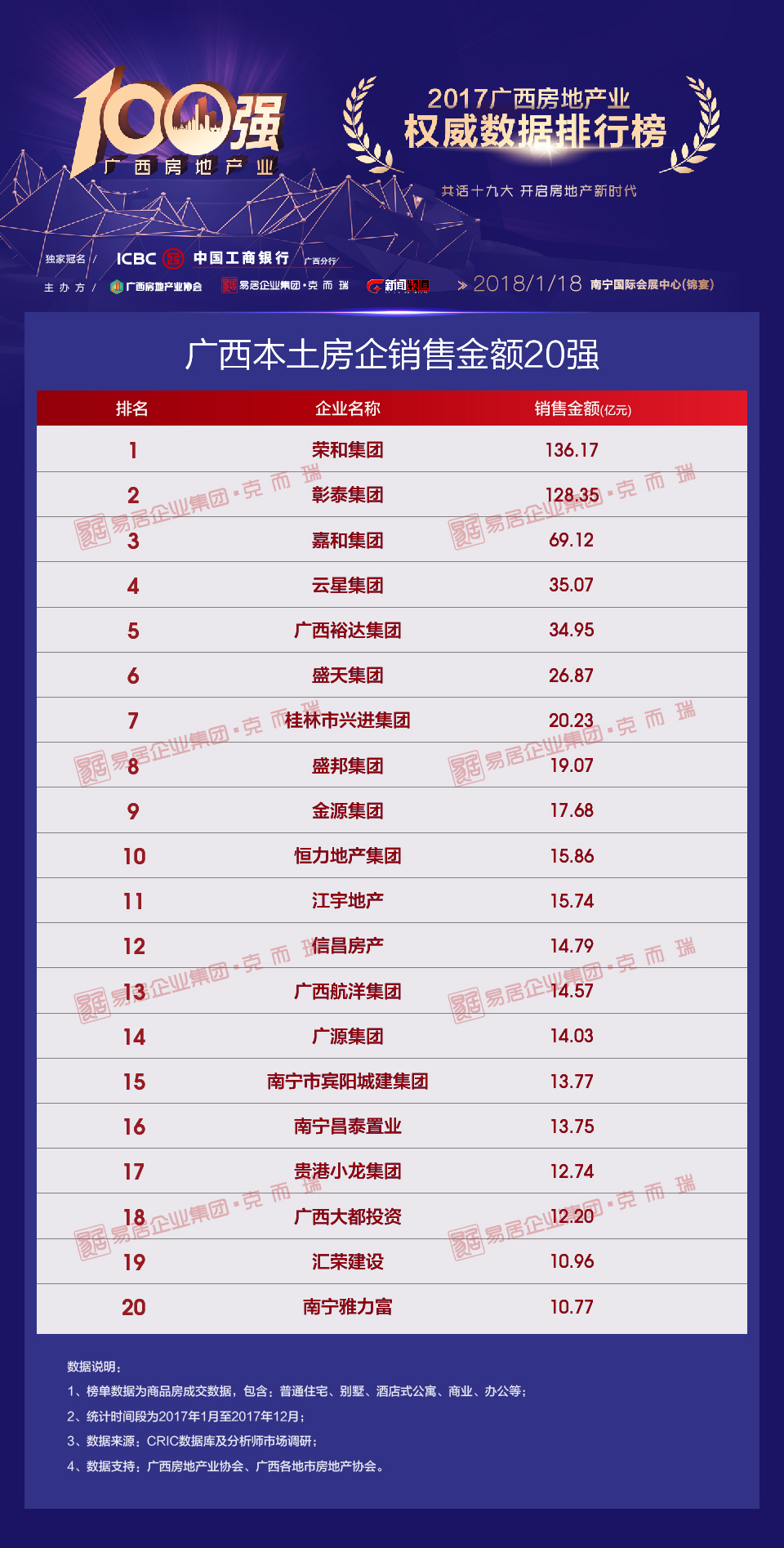 新2024年澳门天天开好彩,权威数据解释定义_Elite77.165