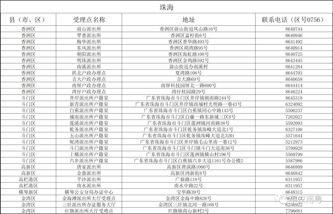 老澳门开奖结果+开奖记录20,国产化作答解释落实_DX版14.252