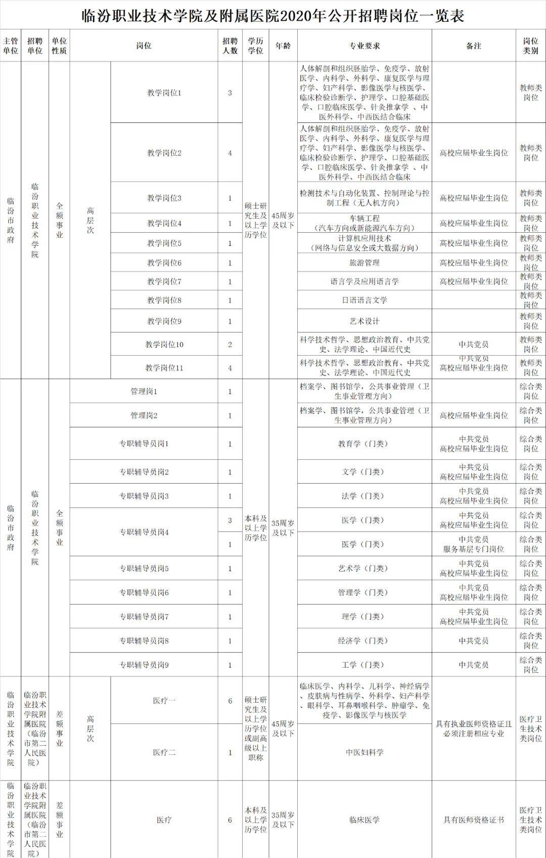 白小姐三肖三期必出一期开奖,快速响应计划设计_标准版22.305