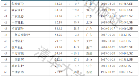 平凡中的不凡 第2页