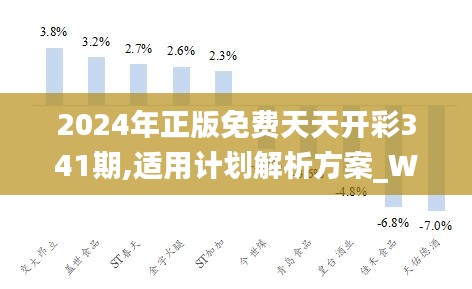 2024天天彩全年免费资料,深入数据应用计划_RemixOS39.546