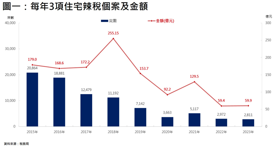 三期必出一期香港免费,最新分析解释定义_AR版19.123