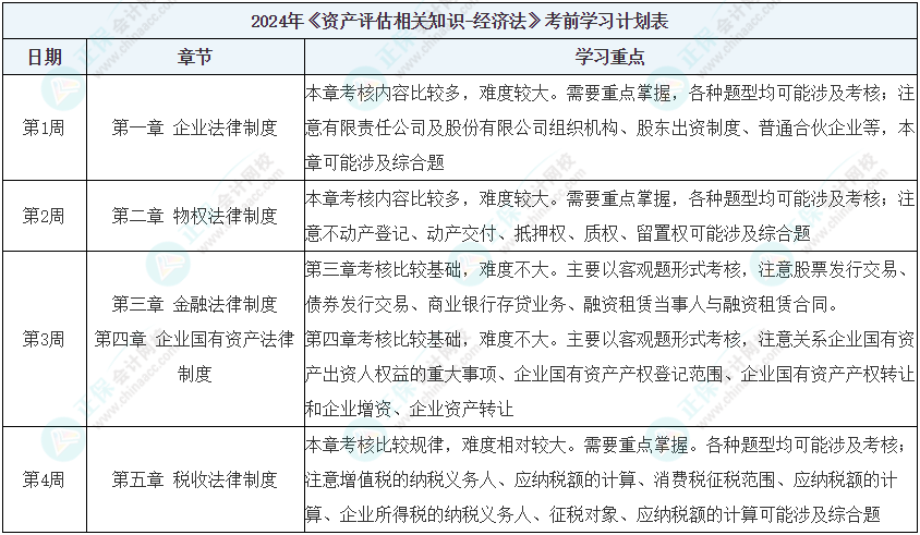 新澳正版资料免费公开十年,结构化推进计划评估_VE版85.36