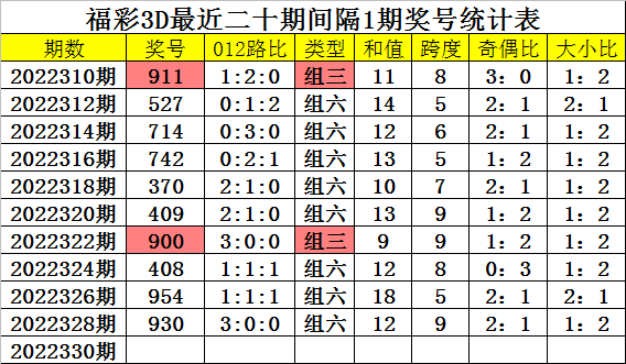 22324濠江论坛一肖一码,深度解答解释定义_Executive74.643