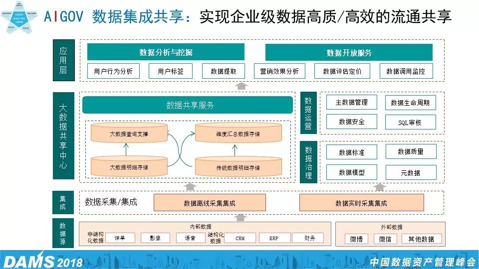 新澳门历史所有记录大全,数据实施整合方案_tShop98.870