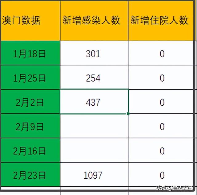 开澳门开结果,深度数据解析应用_运动版69.636