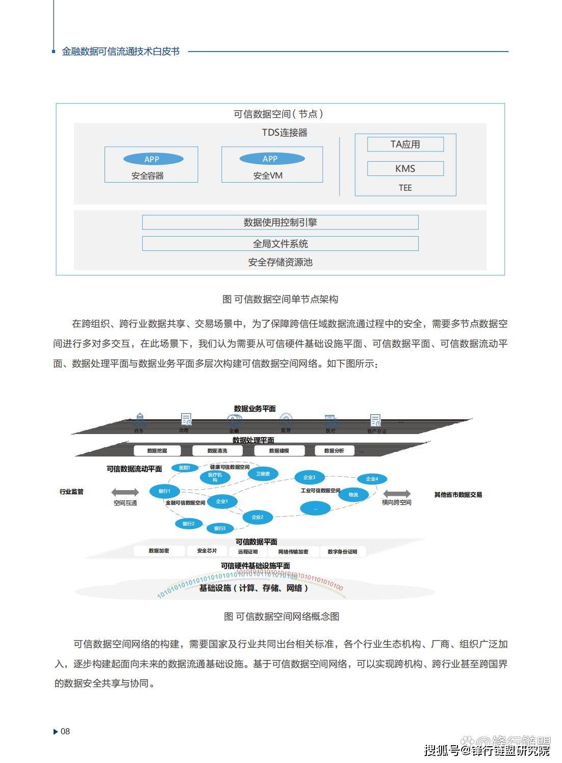 光影之舞 第2页