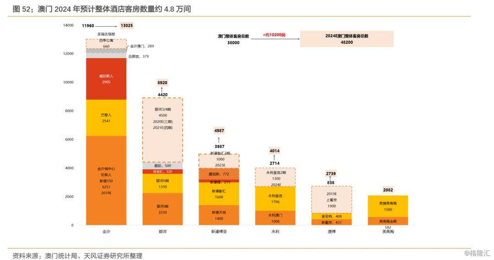 澳门免费材料资料,实时数据解释定义_Pixel93.149