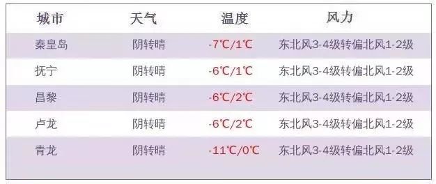 新澳门今晚开奖结果号码是多少,收益成语分析落实_苹果24.875