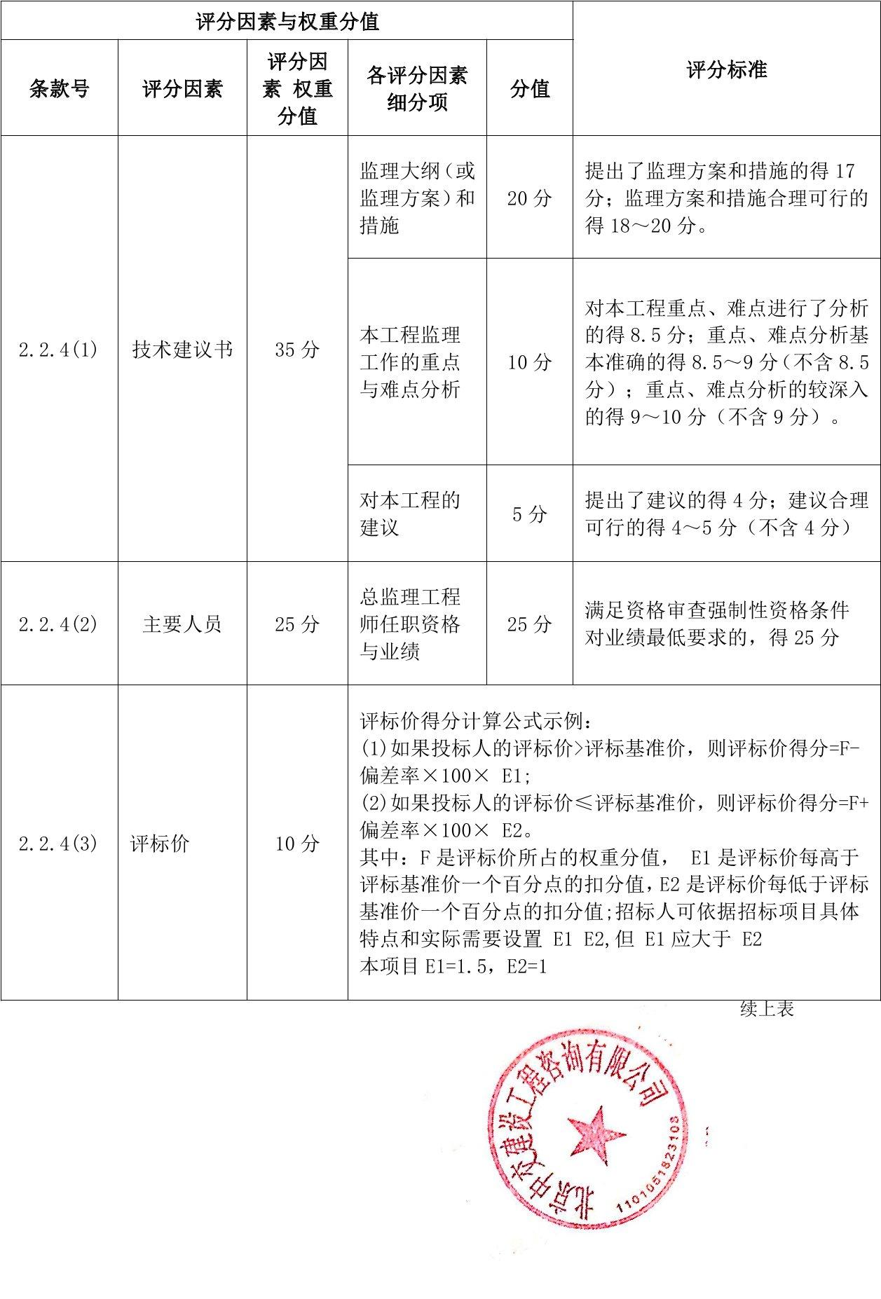 霍州市级公路维护监理事业单位最新项目概览