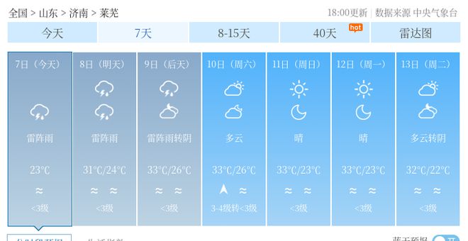 申家坡村委会天气预报更新通知