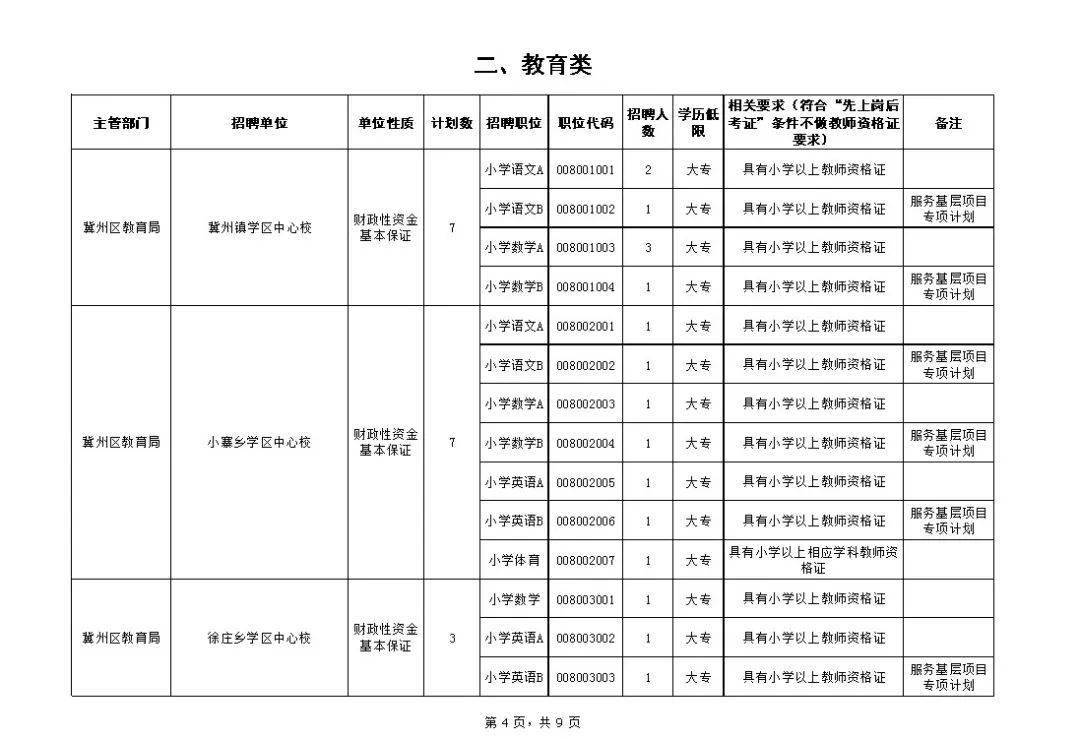 冀州市特殊教育事业单位人事任命动态更新