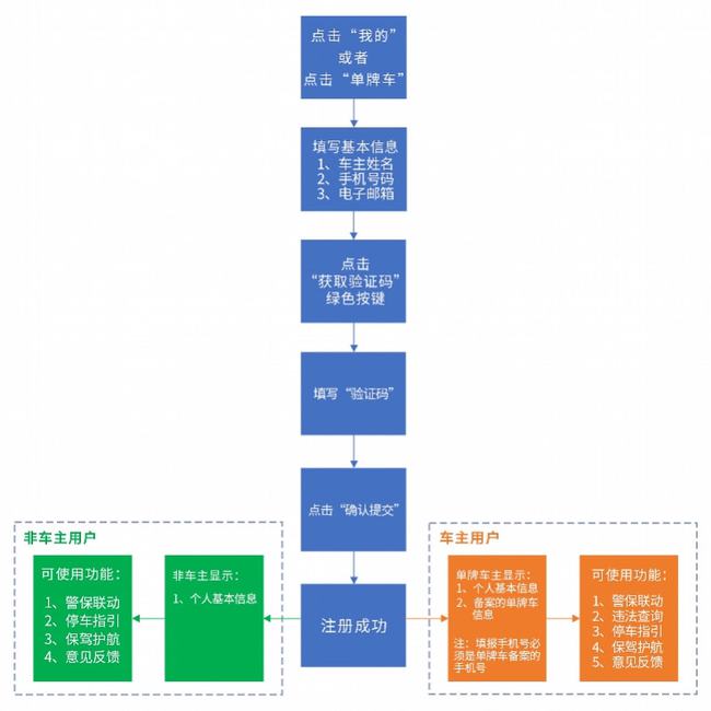 澳门今天晚上买什么好75,机构预测解释落实方法_开发版25.916